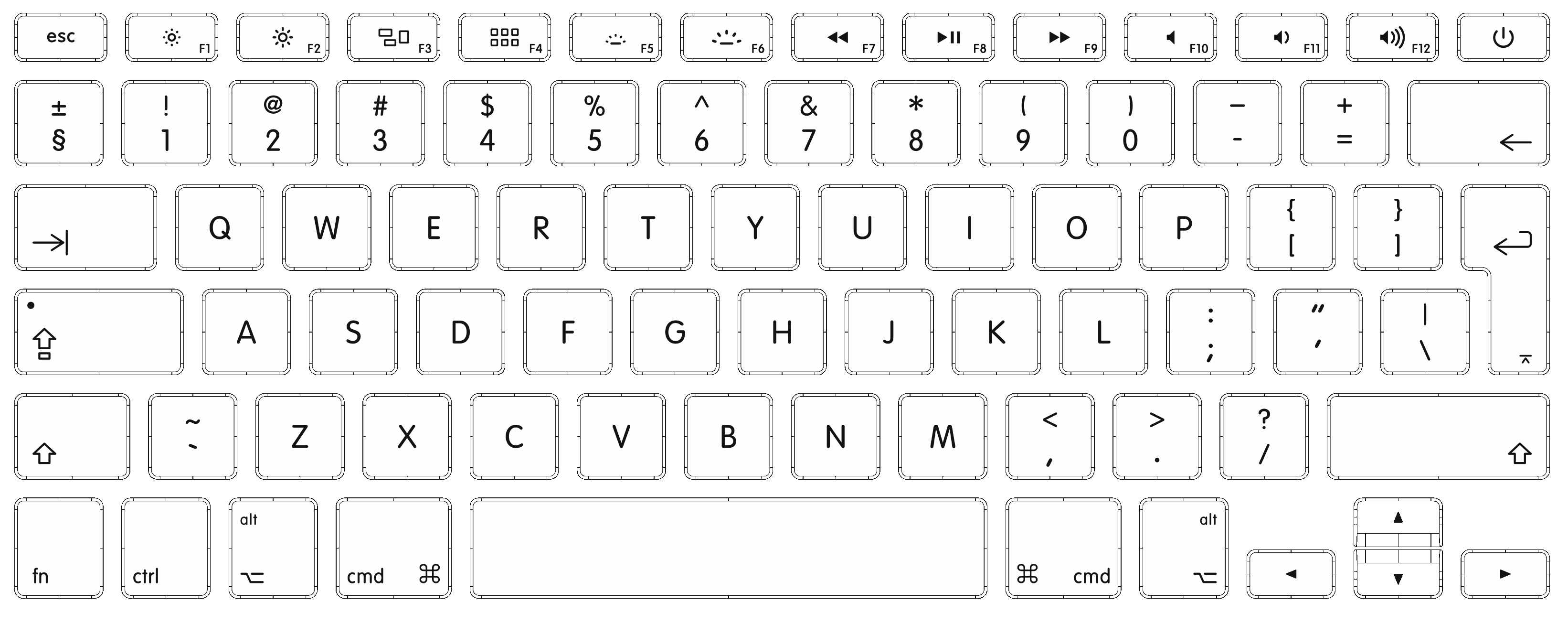 Virtual Thai Keyboard For Mac